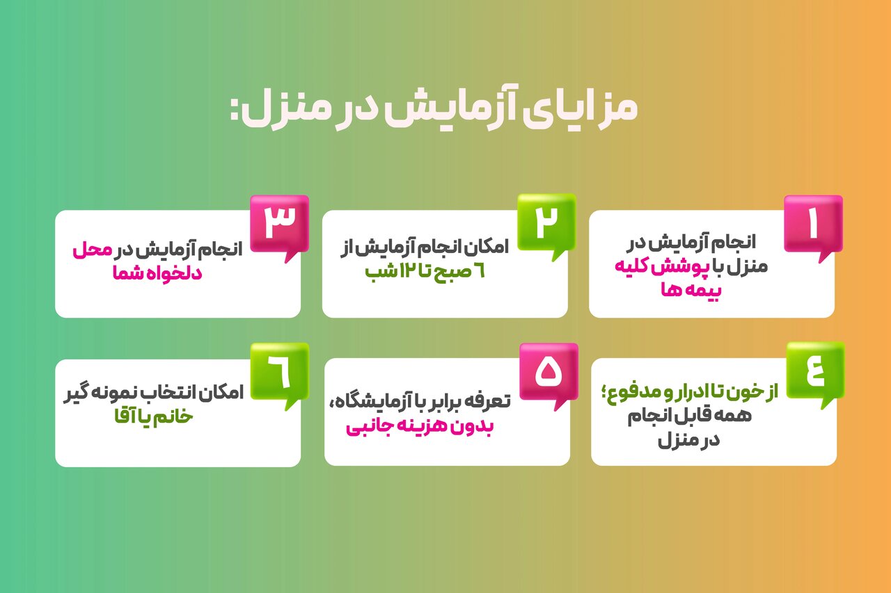 آیا تو خونه هم میشه آزمایش خون داد؟ آیا تو خونه هم میشه آزمایش خون داد؟